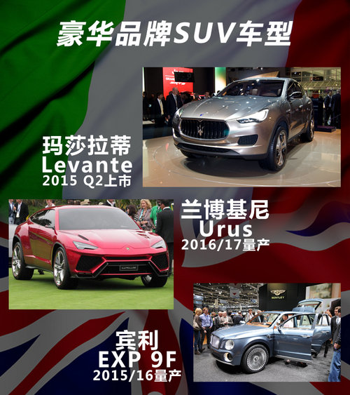 瑪莎拉蒂SUV后年上市 9速手自一體變速箱