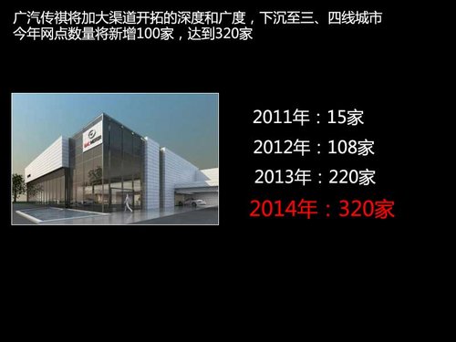 廣汽傳祺新車規(guī)劃 將推出中級轎車及SUV