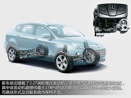 內(nèi)飾更具科技感 新款納智捷大7 SUV發(fā)布