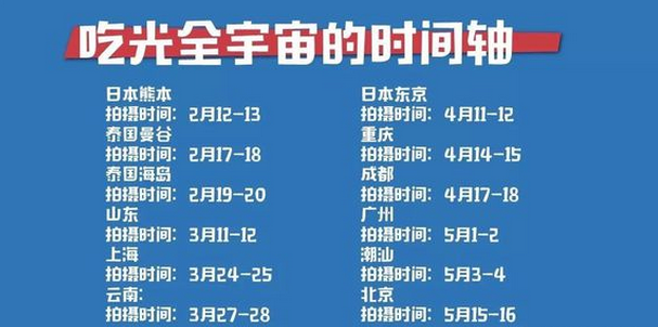 ����ˇ�y�֮�ؐ�Ј� ���Թ�ȫ���桷�_����ʳ֮��