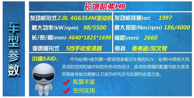 11月份熱銷SUV車型推薦