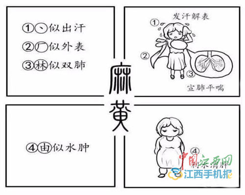 ��ˎ�������@�ӌW(xu��)����У��ˎ�������ܟ���