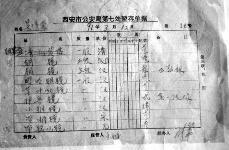 老人收藏7千多枚古錢幣 被警方收走25年無音訊