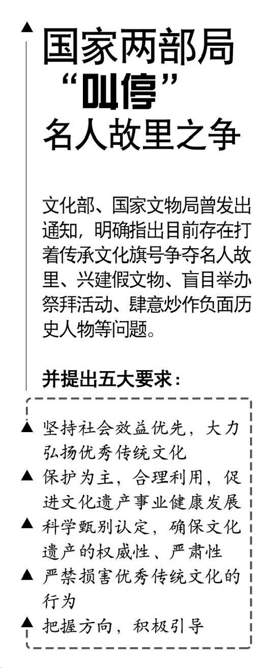 ���������������٠��Z��(zh��n)������(zh��n)����ռ��߀�Ǟ�����