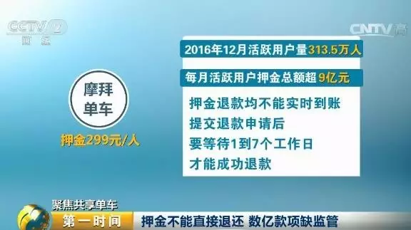 ��(sh��)�|Ԫ�Ĺ����܇Ѻ��ȥ�������@�����ˮ̫����