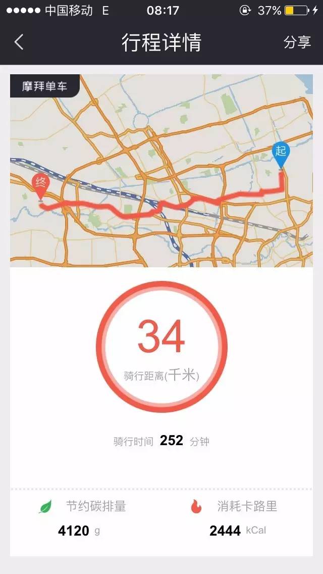 ���˰�Ħ�݆�܇�T����ɽ�^(q��)���C(j��)��(ch��ng) ������܇������