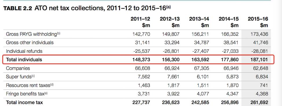 �Ÿ����L(f��ng)�U(xi��n)���@��(g��)��(gu��)�Ҷ�������Ȧ �����ѱ�ץ