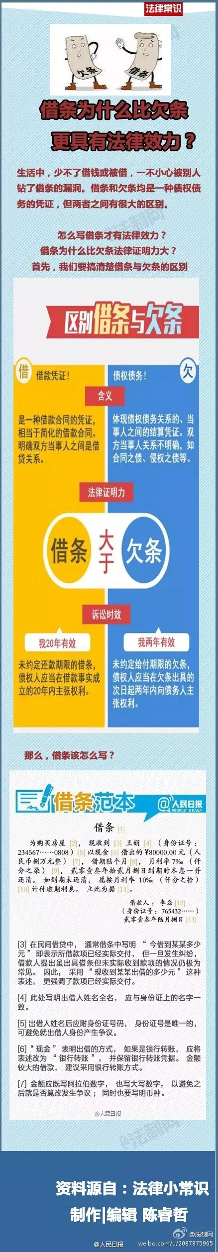 女子借給同學(xué)17萬(wàn)后對(duì)方賴(lài)賬 幸好她留了這一手