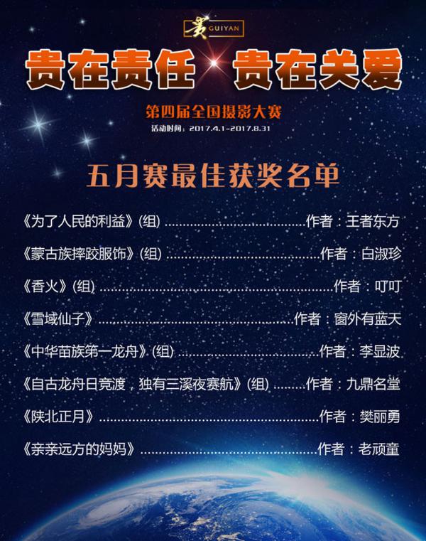 “貴在責(zé)任 貴在關(guān)愛”第四屆全國攝影大賽五月賽獲獎名單揭曉