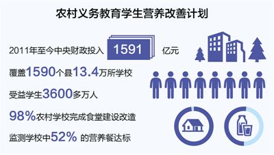 �W(xu��)���I�B(y��ng)����Ӌ��6�� �r(n��ng)���޳��ϟ���ˆ���