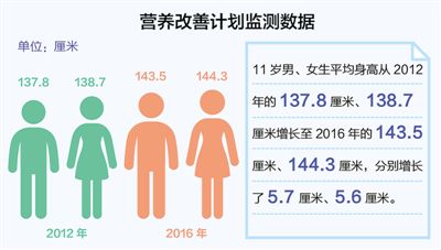 �W(xu��)���I�B(y��ng)����Ӌ��6�� �r(n��ng)���޳��ϟ���ˆ���