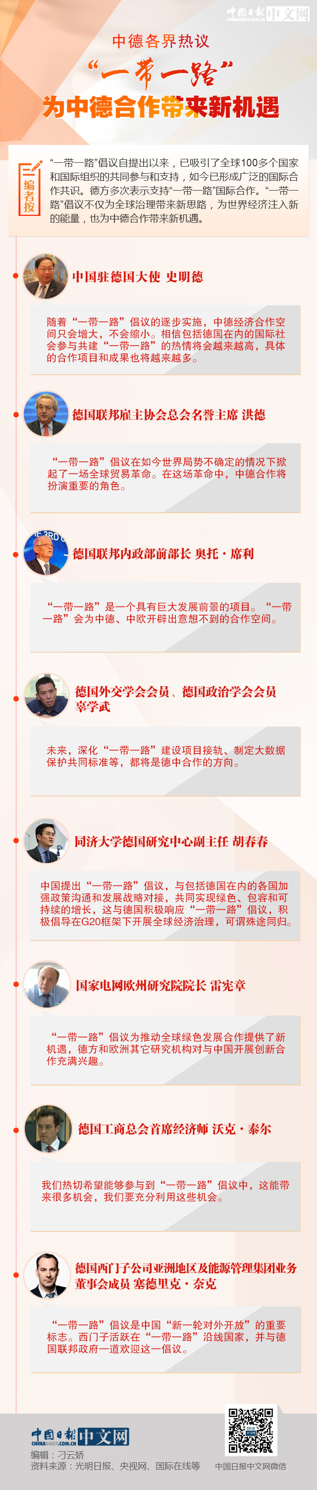 中德各界熱議:“一帶一路”為中德合作帶來新機遇