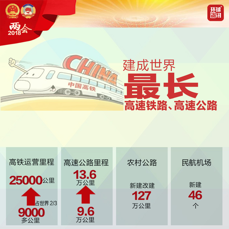 �DƬĬ�J(r��n)��(bi��o)�}_fororder_�D-6