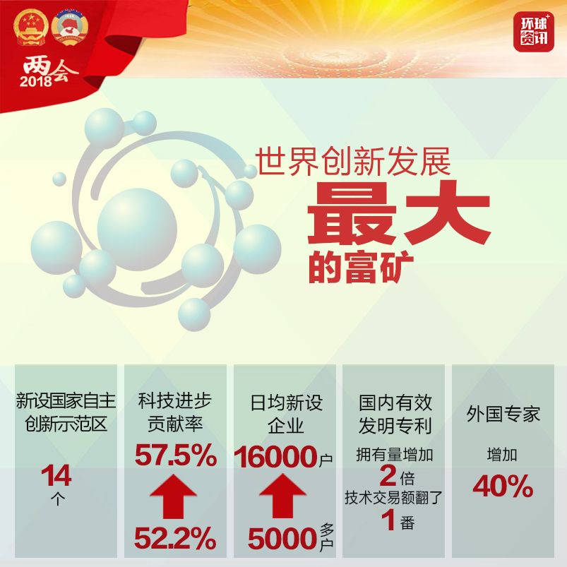 �DƬĬ�J(r��n)��(bi��o)�}_fororder_�D-9