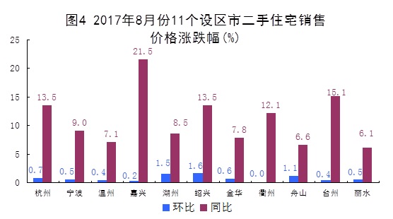 二手房2.jpg 二手房2.jpg